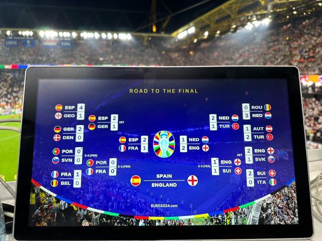 开云体育-【观察】西班牙遇上英格兰，足球正义大战完美反派？